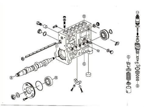 I have been all over the internet, & I come up with all kinds of VE but no VA. . Bosch injection pump diagram